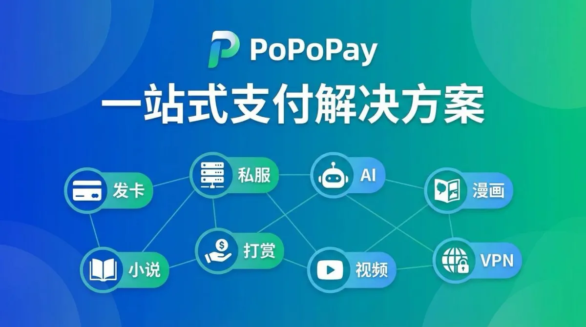 PoPoPay 一站式支付解决方案海报，覆盖发卡、私服、AI、漫画、小说、打赏、视频、VPN 场景